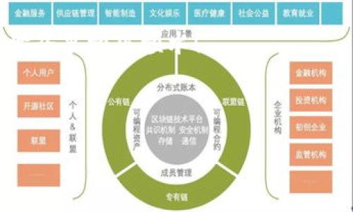 :

你知道USDT钱包账户在哪里吗？一文告诉你如何选择与管理！

关键词:

USDT钱包, 加密货币, 数字钱包, 钱包账户, 如何选择钱包

---

引言

在今天这个数字化快速发展的时代，加密货币已经成为了全球经济中不可忽视的一部分。而USDT作为一种稳定币，因其与美元挂钩而受到许多投资者的青睐。如果你正在考虑进行加密货币投资，必然会面临一个问题——你的USDT钱包账户应该如何选择和管理？今天，我们就深入探讨一下这个话题。

USDT钱包的基本概念

首先，了解USDT钱包的基本概念是非常重要的。简单来说，USDT钱包是一种数字钱包，用于存储、接收和发送USDT。这类钱包的出现，为用户提供了一个相对安全便捷的方式来管理自己的数字资产。那么，USDT钱包账户真的有那么多选择吗？

USDT钱包的种类

实际上，市面上的数字钱包种类繁多，主要分为几大类：

ul
    li热钱包：这类钱包始终在线，适合频繁交易的用户，虽然使用方便，但安全性相对较低。/li
    li冷钱包：与互联网断开的钱包，适合长期存储数字资产，安全性更高，但使用不太方便。/li
    li桌面钱包：可以在个人电脑上安装，兼具安全性和便利性，但存在被病毒攻击的风险。/li
    li移动钱包：适用于手机用户，使用更为便捷，但同样需要注意安全防范。/li
    li网页钱包：直接在浏览器中使用，操作简单，但安全性较弱，建议尽量避免大额存储。/li
/ul

如何选择USDT钱包账户

在了解了USDT钱包的种类后，选择一个合适的钱包账户显得尤为重要。考虑以下几个因素，能够帮助你找到最符合你需求的钱包：

ol
    li安全性：无论你选择哪种类型的钱包，安全性都是最重要的考虑因素。确保钱包提供多重身份验证，加强账户保护。/li
    li易用性：如果你是加密货币的新手，选择一个界面友好、操作简单的钱包会让你的交易体验更加顺畅。/li
    li支持的加密货币种类：选择一个支持多种加密货币的钱包，可以为你的投资组合提供更多灵活性。/li
    li费用：某些钱包在使用过程中会收取交易费用。比较不同钱包的费用结构，选择最具性价比的方案。/li
    li社区口碑：查看其他用户对该钱包的评价，尤其是在安全性和客服服务方面的反馈，这些都是非常重要的参考信息。/li
/ol

如何管理你的USDT钱包账户

选择好钱包后，管理你的USDT钱包账户同样重要。那么，如何维护你的钱包，让它更安全、使用更高效呢？这里有一些实用的建议：

ul
    li定期备份：备份你的钱包是个明智的做法。无论是私钥还是助记词，保存好它们能够避免因设备损坏或丢失而造成的资产损失。/li
    li保持软件更新：钱包软件的开发者会不定期发布更新，以修复漏洞和提升安全性。定期更新，确保你的钱包始终使用最新版本。/li
    li小额交易：对于大额交易，尽量进行小额分散交易，避免一次性操作导致风险集中，提高安全性。/li
    li开启双重认证：许多钱包提供双重认证功能，你可以通过开启这个功能来增加账户安全性。即使有人知道你的密码，没有第二层认证也无法进入你的账户。/li
    li提高警惕：在交易或使用钱包的过程中，保持警惕，避免在不安全的网络或设备上进行交易。/li
/ul

USDT钱包的常见问题

使用USDT钱包的过程中，用户可能会遇到一些常见问题，以下是一些解答，希望能对你有所帮助：

blockquote
    如何找回丢失的USDT钱包账户？：如果你忘记了密码或者丢失了助记词，通常很难找回。建议在建立账户时，妥善保存好备份信息。
/blockquote

blockquote
    USDT钱包账户的交易是否收费？：不同钱包的收费标准不同，你可以在使用之前查看他们的费用政策。
/blockquote

blockquote
    怎样才能确保我的USDT资产安全？：安全使用数字钱包的关键在于不随便分享你的密钥，开启双重认证，定期备份等措施。
/blockquote

总结

对于每一个想要进入加密货币领域的用户来说，拥有一个合适的USDT钱包账户是至关重要的。选择时要根据自身需求和实际情况来权衡，而在管理钱包时则要时刻保持警惕，确保账户安全。数字货币投资虽有风险，但只要掌握正确的知识和技能，就能够在这个充满机会的领域中找到属于自己的位置！ 

希望这篇文章能为你提供一些切实有效的建议，无论你是新手还是有经验的投资者，一定要谨慎对待每一次交易，安全第一，祝你在加密世界里顺风顺水！

--- 

这样的内容既全面又易懂，既专业又自然，能够帮助读者在管理自己的USDT钱包账户方面做出明智的决策。