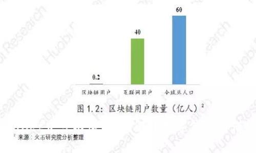 在TPWallet中可以借钱吗？解读数字钱包的借贷功能
