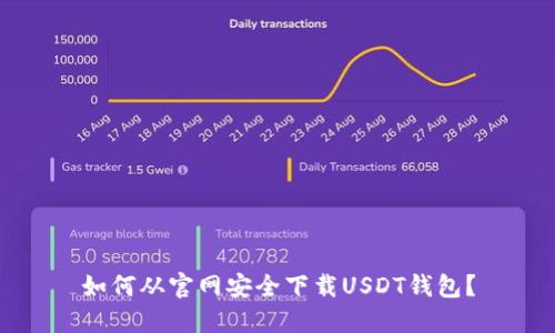 如何从官网安全下载USDT钱包？