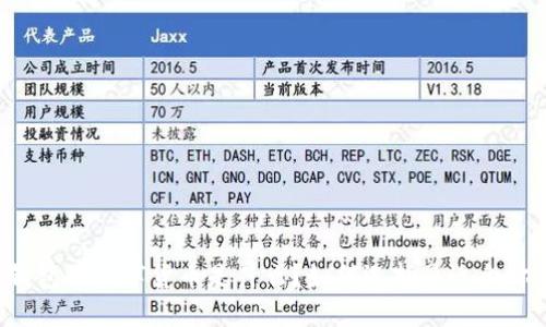 以太坊钱包的数字货币是什么?如何选择最适合你的钱包?