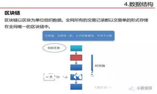  最新版TPWallet如何交易？新手必看指南！