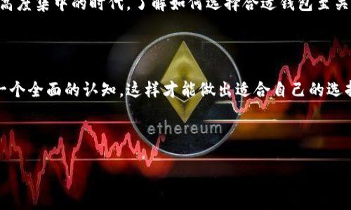 比特币钱包都是软件 这个说法有点误导。事实上，比特币钱包的形式可以分为软件钱包和硬件钱包，二者各有优劣。很多人对比特币和电子钱包的理解尚不够深入，会问“比特币钱包为什么都是软件？”这个问题实际上触及到了比特币的存储、使用以及安全性等多个层面。

比特币钱包都是软件的理解需要拆解来看。比特币钱包的主要功能是存储和管理比特币，为了让大家更好地理解这背后的逻辑，我们将从以下几个方面展开。

1. 什么是比特币钱包？

比特币钱包可以被视为一个数字账户，允许你接收、存储和发送比特币。相比于传统银行账户，数字钱包并不存储货币本身。相反，它保存的是用于访问和管理比特币的密钥。这些密钥决定了你如何与区块链进行交易。

在比特币的世界里，钱包主要分为两种类型：软件钱包和硬件钱包。软件钱包包括桌面钱包、手机钱包和网页版钱包，而硬件钱包则是以物理设备的形式存在。虽然我们常常提到软件钱包，但硬件钱包同样是比特币存储的重要方式。

2. 软件钱包的优势与劣势

优势
软件钱包方便快捷，用户只需下载并安装应用程序即可开始使用。关于比特币的交易，软件钱包能够快速完成，大多数交易几乎是即时的。此外，软件钱包通常提供用户友好的界面，适合新手用户。

劣势
然而，相比硬件钱包，软件钱包的安全性相对较低。因为它们是安装在连接网络的设备上，面临各种网络攻击，如病毒、恶意软件等。

3. 硬件钱包的优势与劣势

优势
硬件钱包则存储你的私钥在物理设备上。这种方式相对安全，因为它不直接与互联网连接，降低了被攻击的风险。即使你的电脑被黑客攻陷，他们也无法轻易获取你的密钥。

劣势
但是，硬件钱包也并非完美无瑕。它们通常价格不菲，而且如果用户不小心丢失或损坏了设备，可能会造成无法挽回的损失。因此，在选择比特币钱包时，用户需要根据自己的需求进行平衡。

4. 如何选择比特币钱包？

选择比特币钱包关键是要考虑安全性、易用性和你打算持有比特币的数量。如果你是长线持币者，硬件钱包无疑是更好的选择。反之，如果你只是偶尔进行交易，软件钱包可能会更方便。

5. 未来展望

随着比特币和加密货币市场的发展，各种新技术正在不断涌现。例如去中心化钱包（DeFi）逐渐成为新兴选择，提供更高的灵活性和控制权。同时，随着用户对安全性需求的提高，硬件钱包可能会逐渐融入更多的智能技术，提升使用体验。

在不断变化的市场中，用户始终需要保持警惕，及时了解最新的安全动态，避免陷入网络诈骗的陷阱。在这个信息高度集中的时代，了解如何选择合适钱包至关重要。

总结

总的来说，比特币钱包的类型并非仅限于软件。在了解比特币的存储原理及其安全性时，用户应该对各类钱包有一个全面的认知，这样才能做出适合自己的选择。无论你选择软件钱包还是硬件钱包，确保你具备必要的知识，做好安全防护。

guaijianci比特币钱包, 软件钱包, 硬件钱包, 加密货币, 安全性/guaijianci 

比特币钱包为什么都是软件？